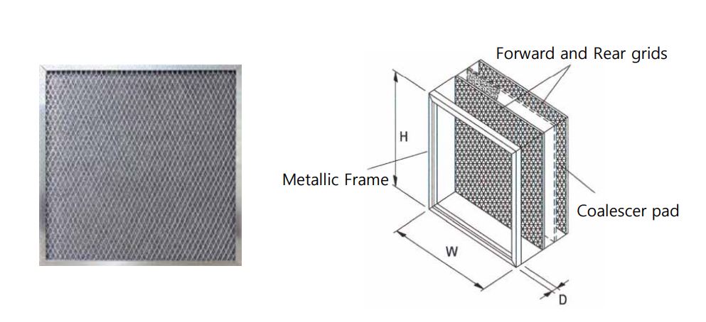 SFP Filter